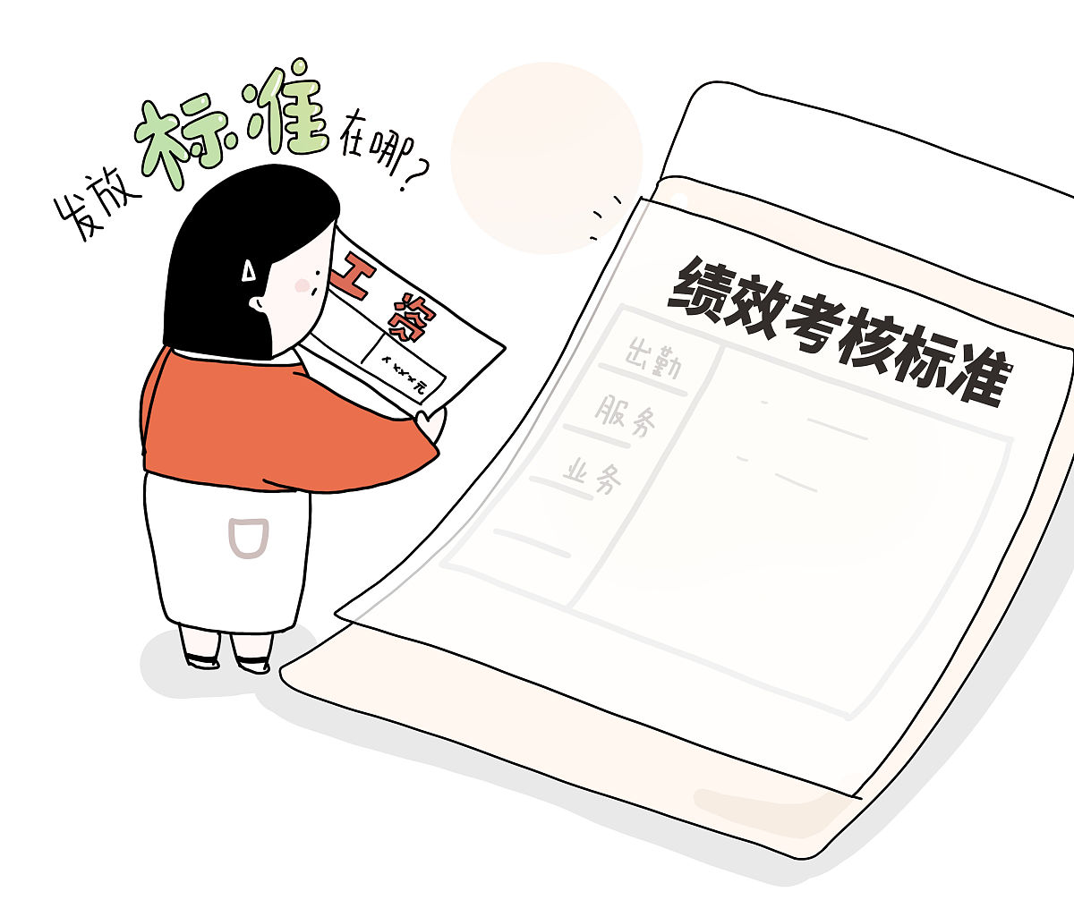 如何解决公司中的消极现象：拈轻怕重、躺平甩锅、敷衍塞责、得过且过