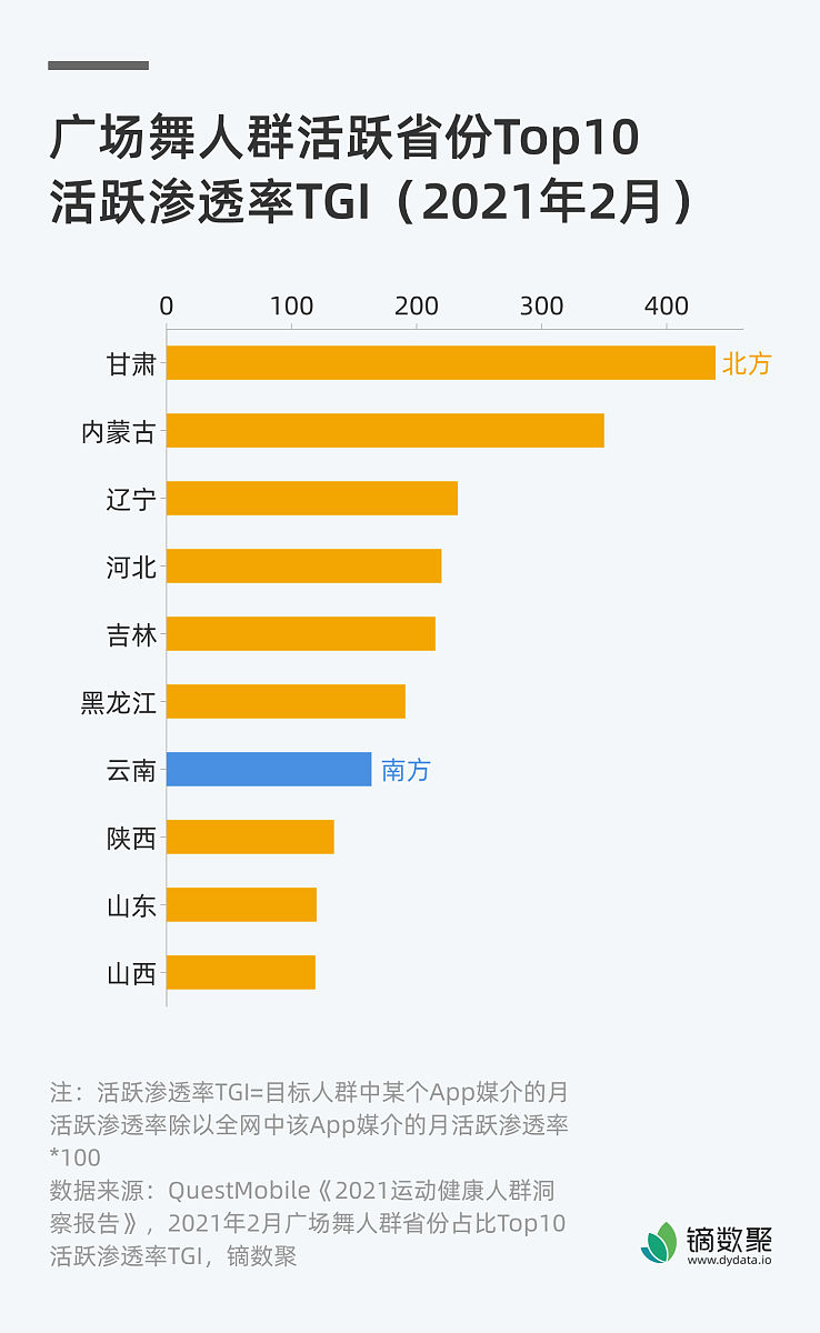 福建计算机科学与技术专业就业方向 - 找什么工作好？