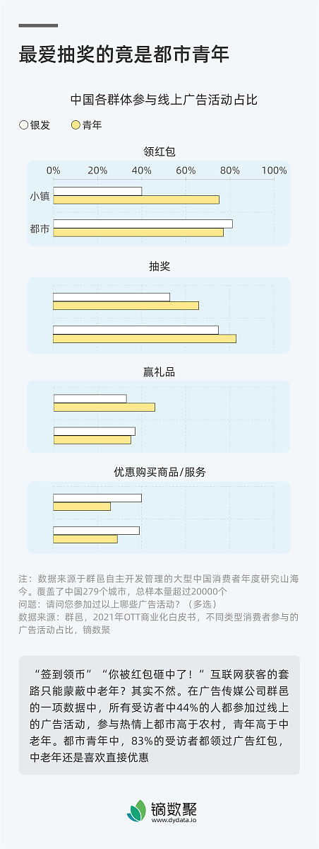 武威市公共资源电子CA账户锁定原因及解决方法