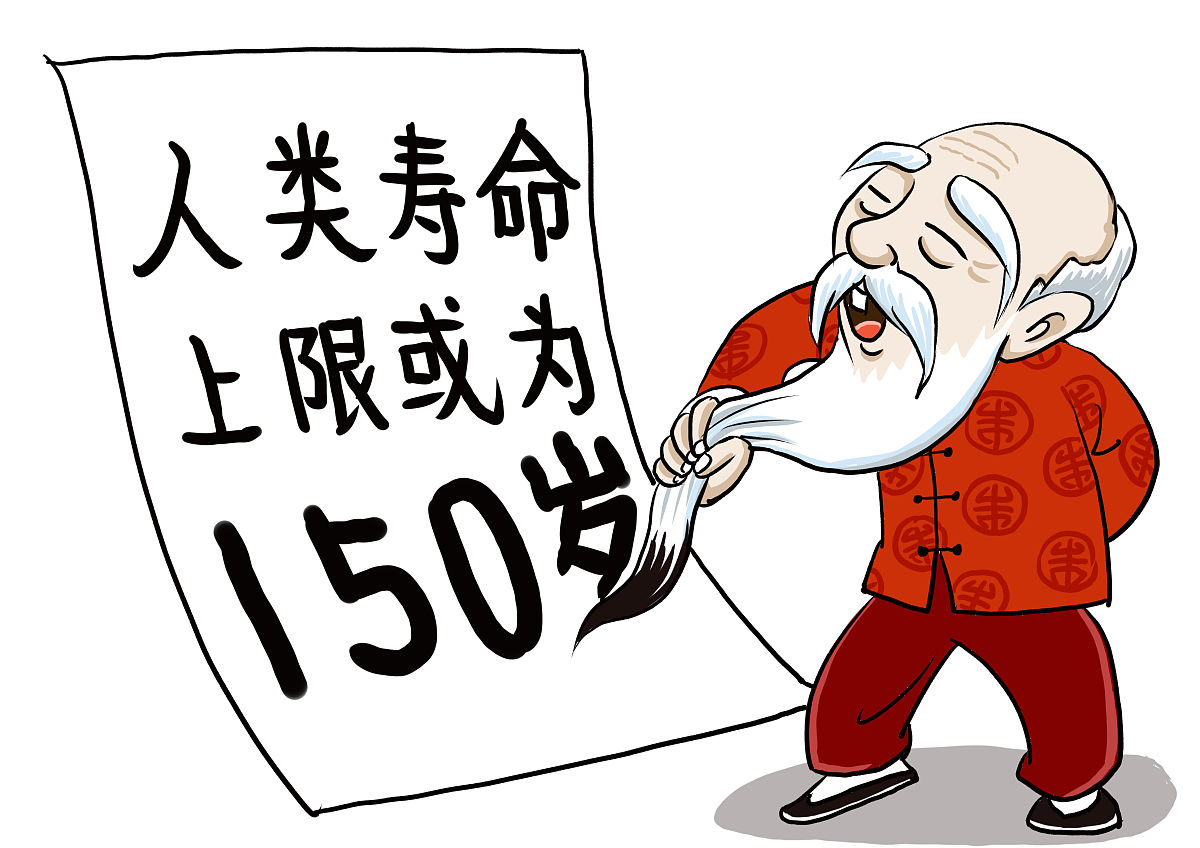 人类极限寿命是多少