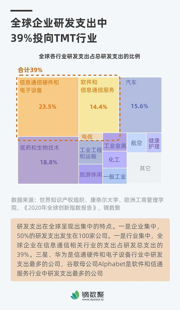 社会自习室融资方案:股权、债务、合作 | 资金用途解析 社会自习室融资方案:股权、债务、合作 | 资金用途解析