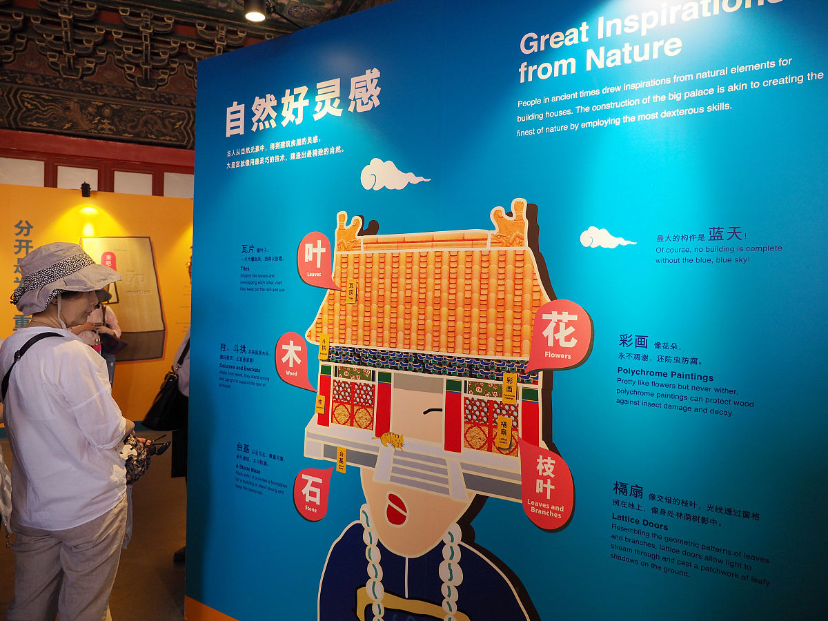 打造明中都特色文化IP探索历史文化保护传承、活化利用道路 工作报告