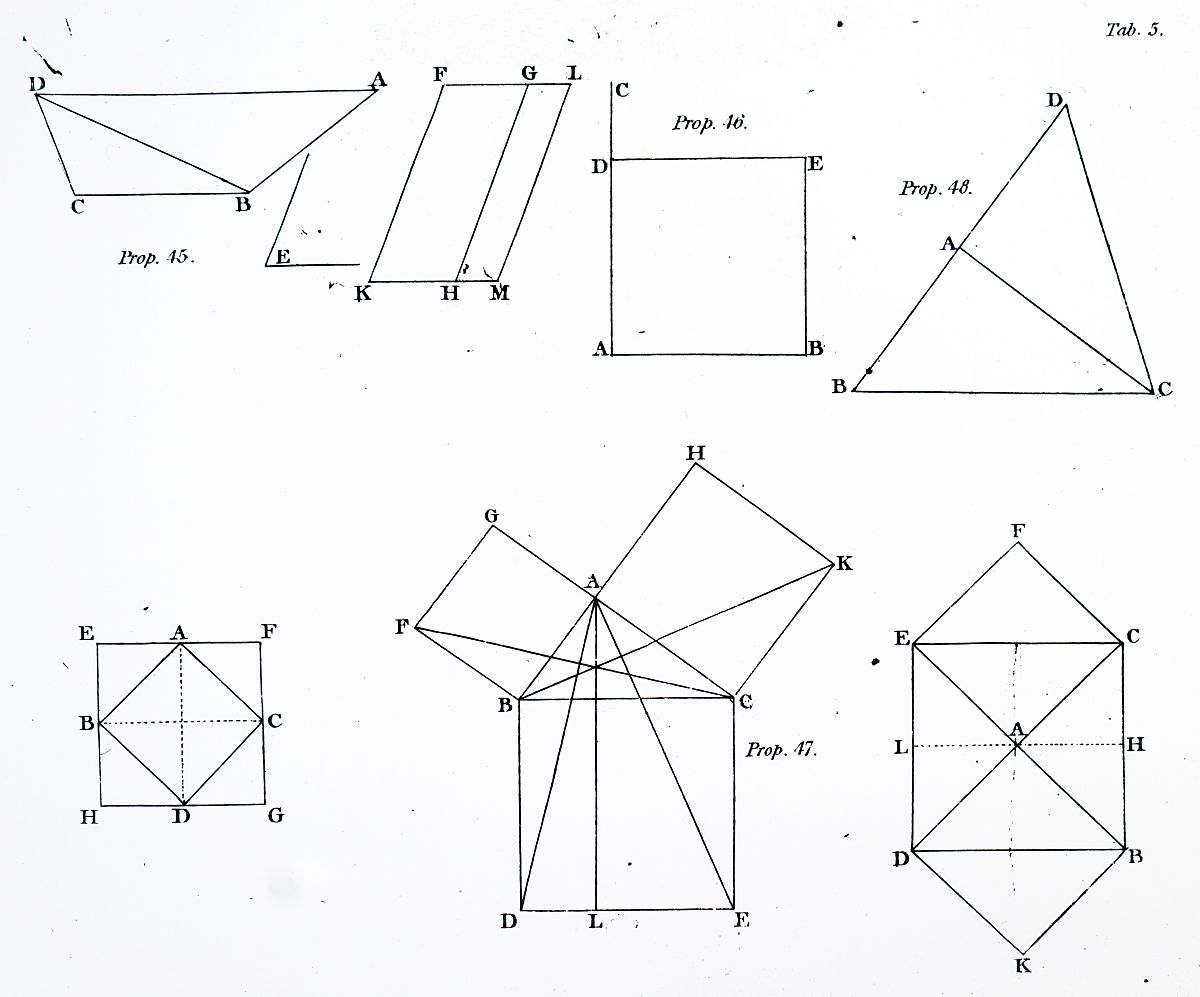 勾股定理如何证明