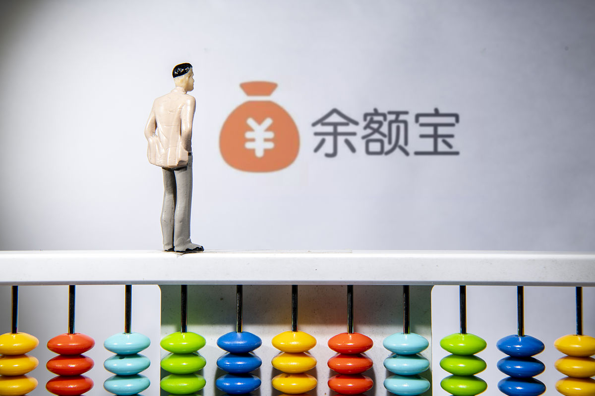 余额宝是什么类型的基金产品？以此为题写一篇800字的文章