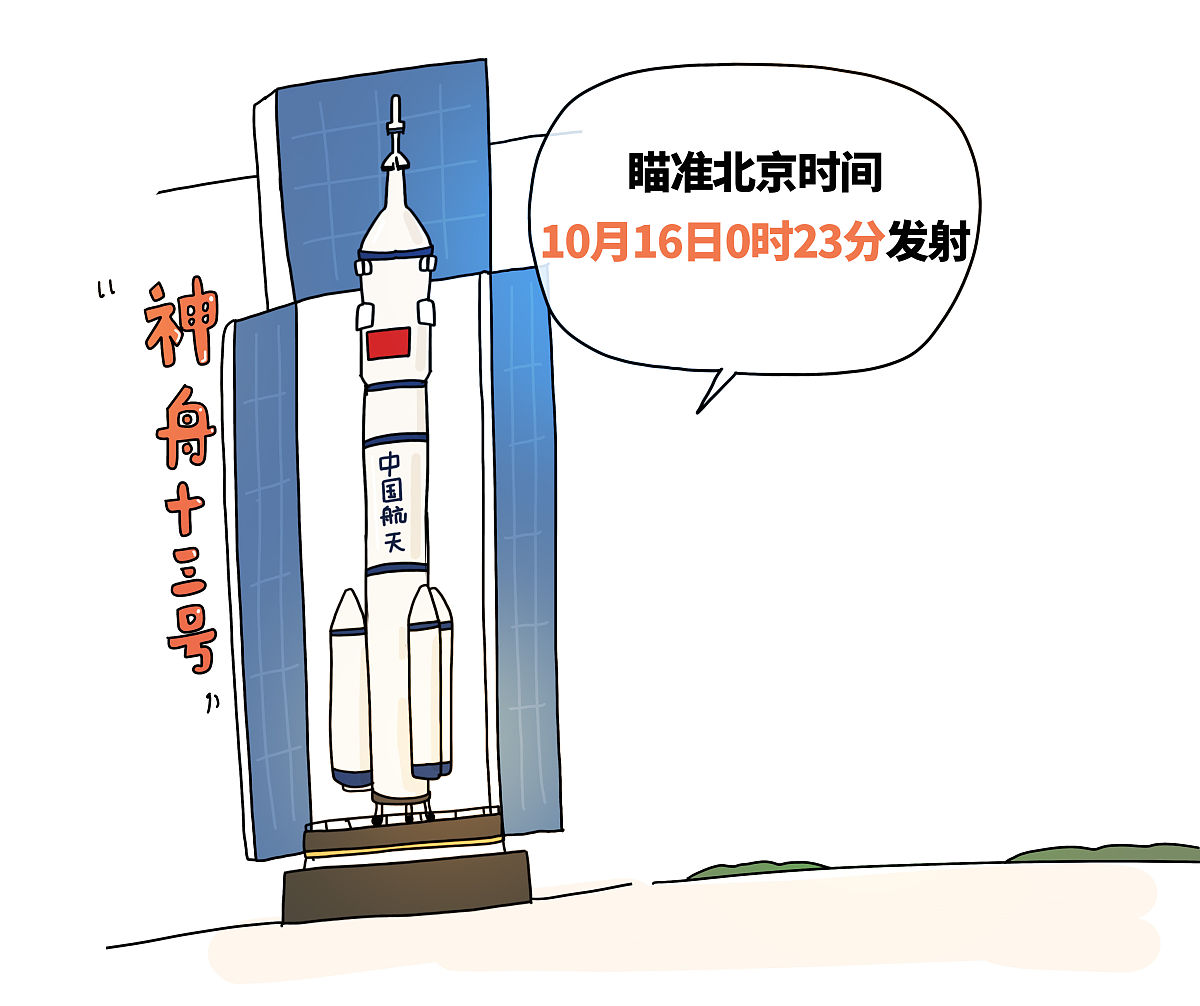 在进行火箭发射的研究性学习中我深刻认识到了这个过程中所面临的问题与挑战。首先火箭发射是一项极其复杂的过程需要进行精密的计算和设计同时还要考虑到各种不可预测的因素如天气、地形等。在进行研究时我发现了许多关于火箭发射的基础知识例如推力、重力、空气动力学等等这些知识为我深入研究火箭发射提供了良好的基础。其次火箭发射还需要充分考虑安全因素。在进行研究时我了解到了许多有关火箭发射安全措施的信息例如如何避免爆