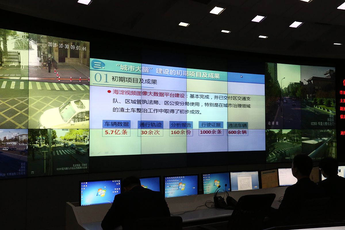 市政府关注的实时业务指标：应急、空气、交通、洪水、疫情