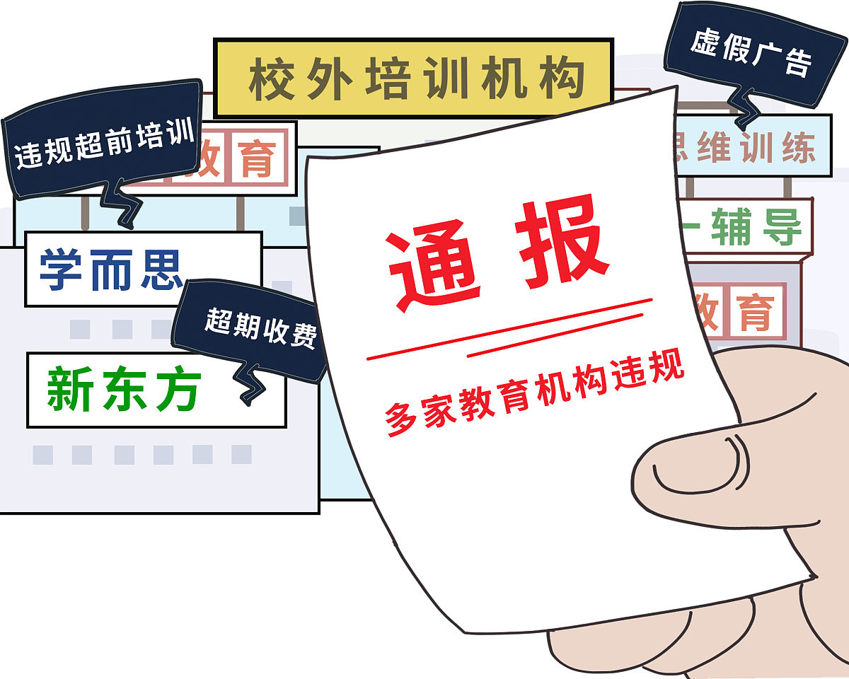 五年制怎么报名