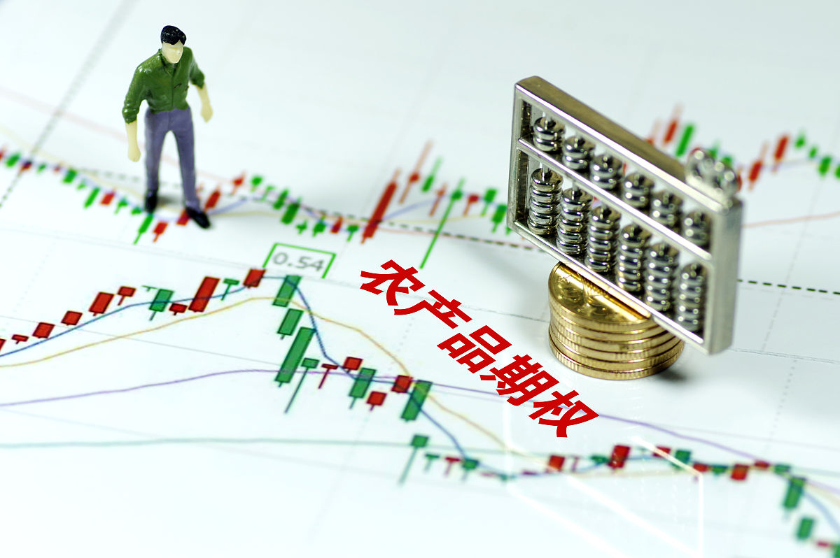 商业配图:农产品期权