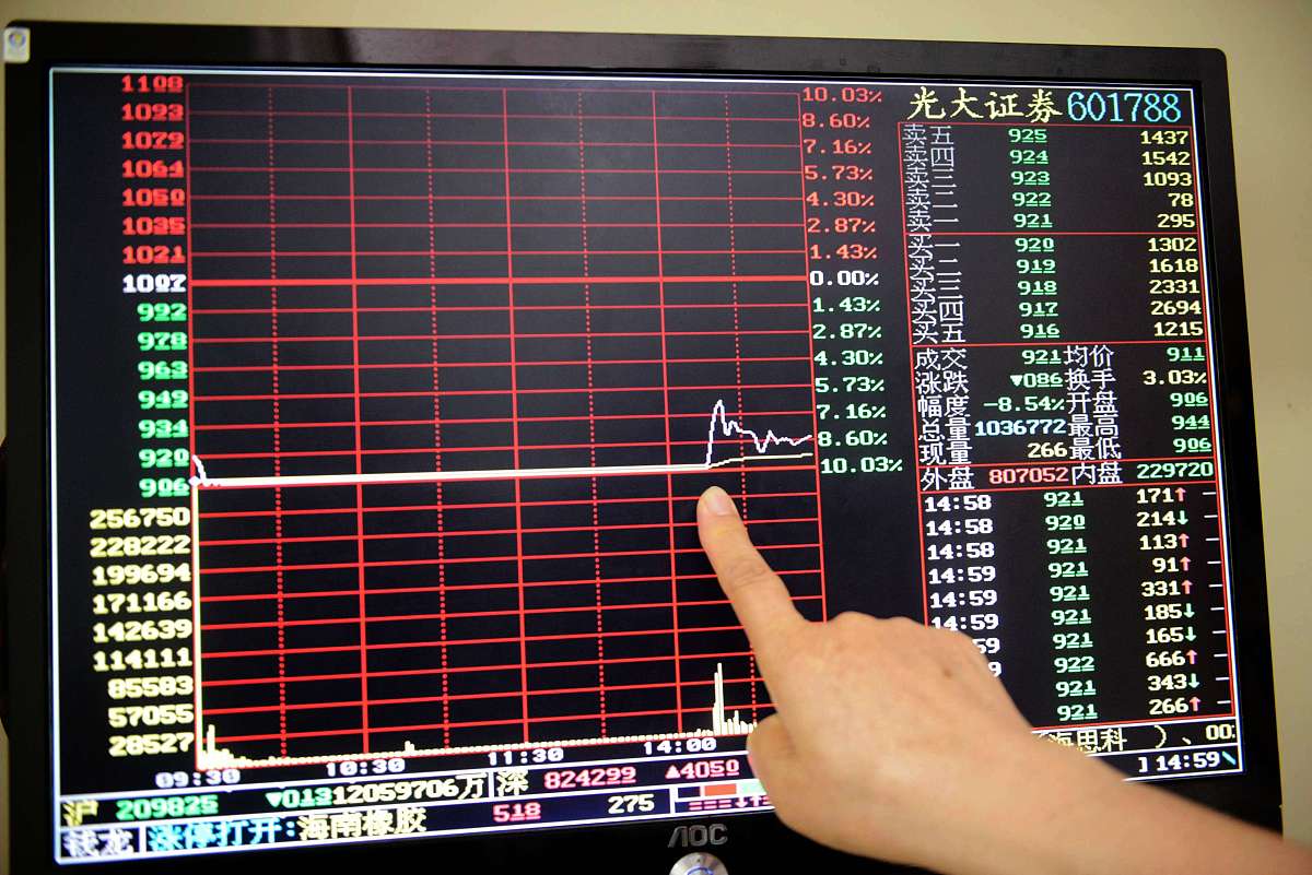 MT5 or MetaTrader 5 is a multi-asset platform used for online trading It was developed by MetaQuotes Software and offers advanced trading tools technical analysis and automated trading featur用mt5语言编程。