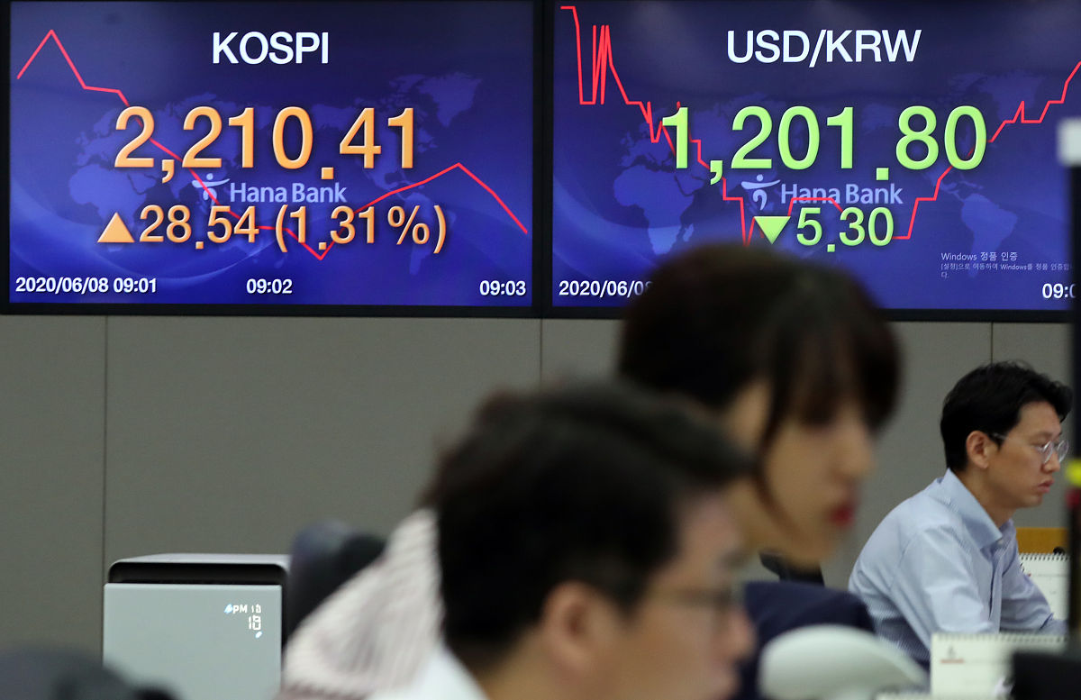 当地时间2020年6月8日,韩国首尔,银行电子屏幕上显示的股市信息. 1%  
