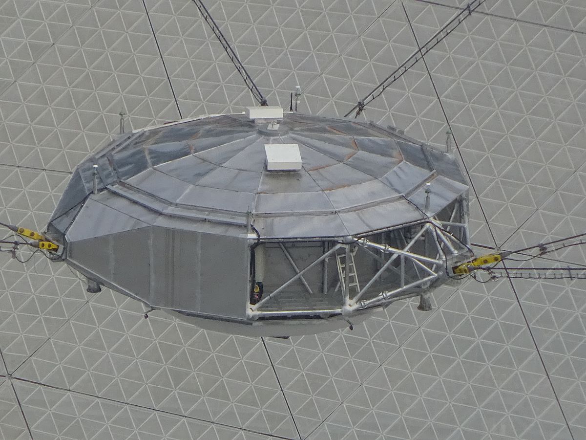 目前世界最大的单口径射电望远镜在