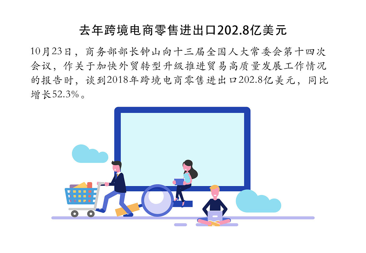 领龙国际经营模式是什么回答加拓展。