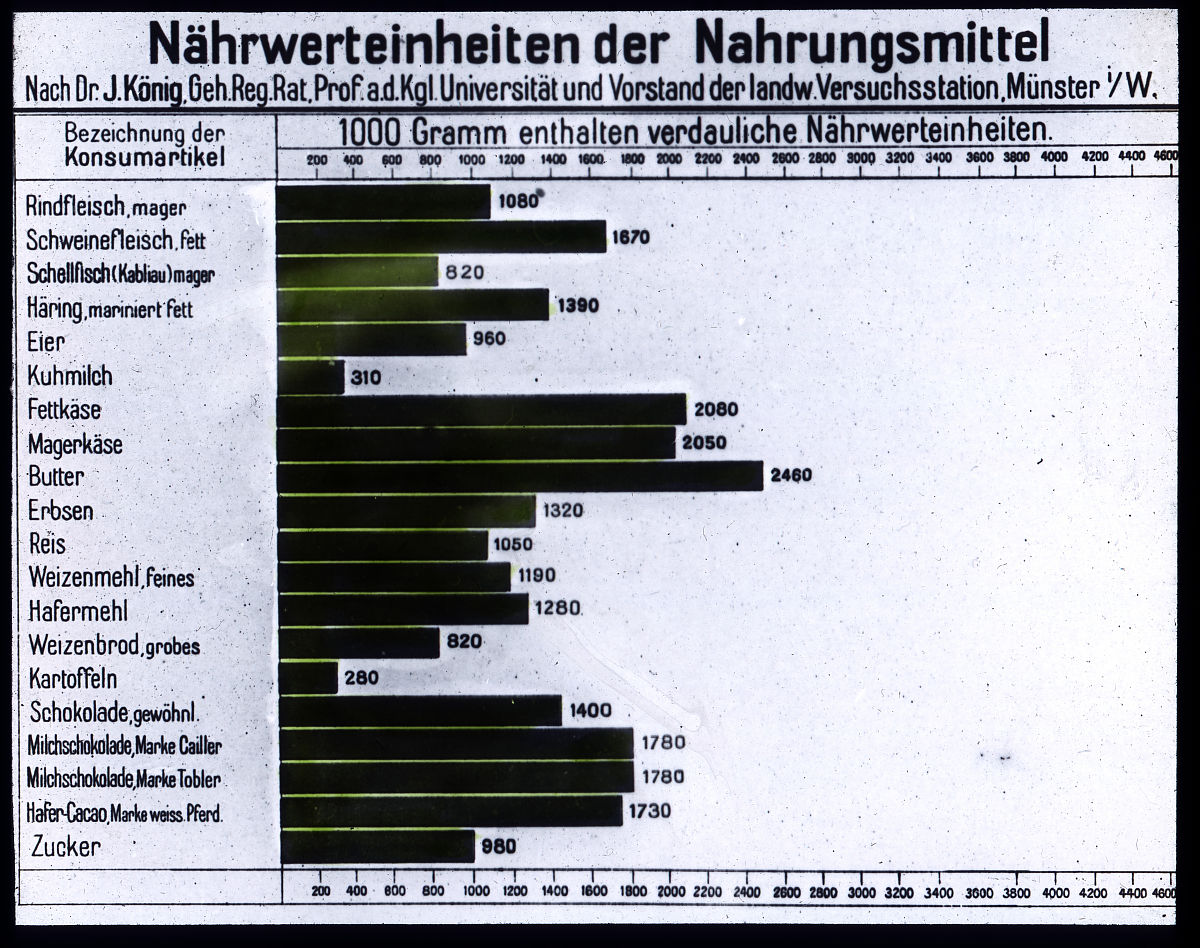 给我配置一台当下10000元的游戏电脑用英特尔CPU和英伟达显卡