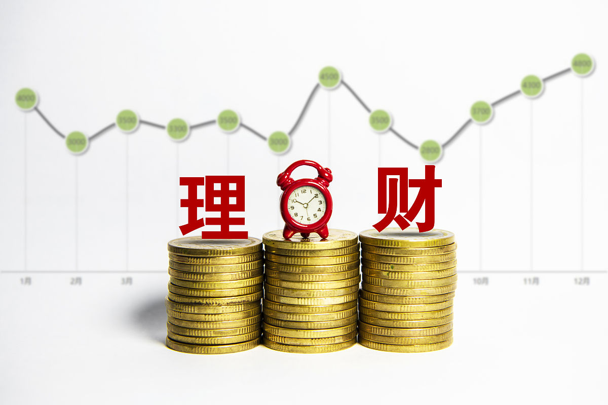 商品期货投资交易心得20个字