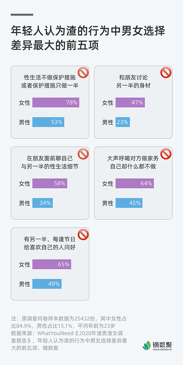 C农商银行涉农信贷贷后风险管理问题及对策