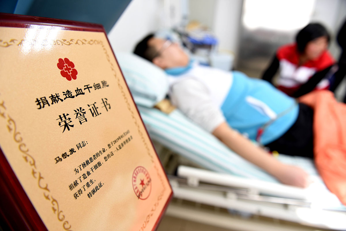 大学四年总结：充实、挑战、思考，我的成长之路