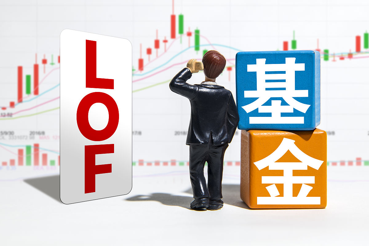 商业配图:lof lof基金 lof产品 开放式基金