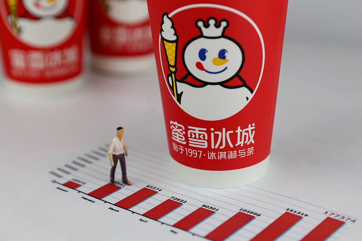 蜜雪冰城品牌吸引力有局限性2000字