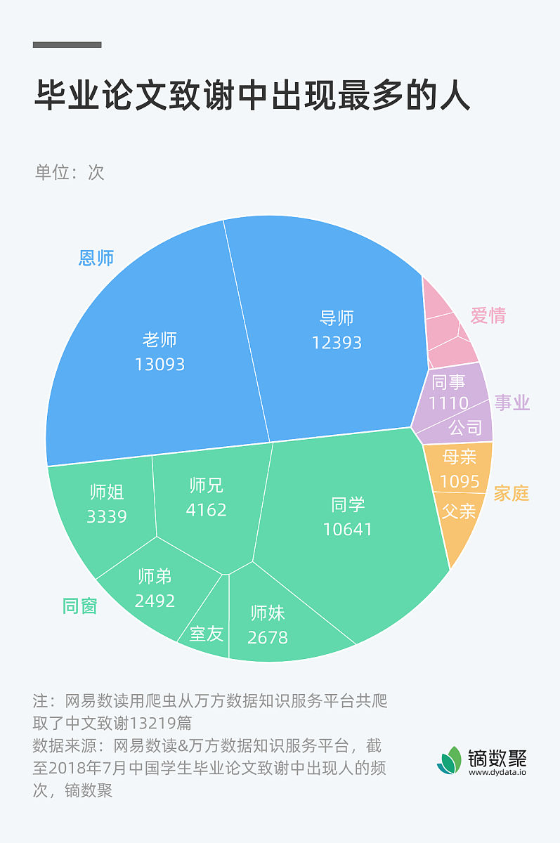 厦门学心理学前景分析：谁适合？哪些领域值得关注？