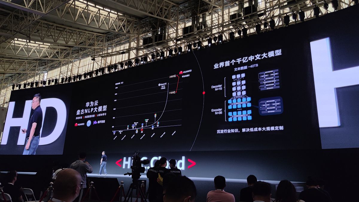 华为造车的未来如何看