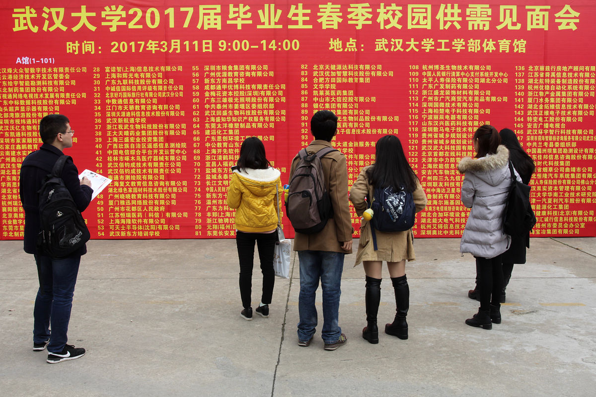 临汾职业技术学院单招对象：高中毕业生和在职人员