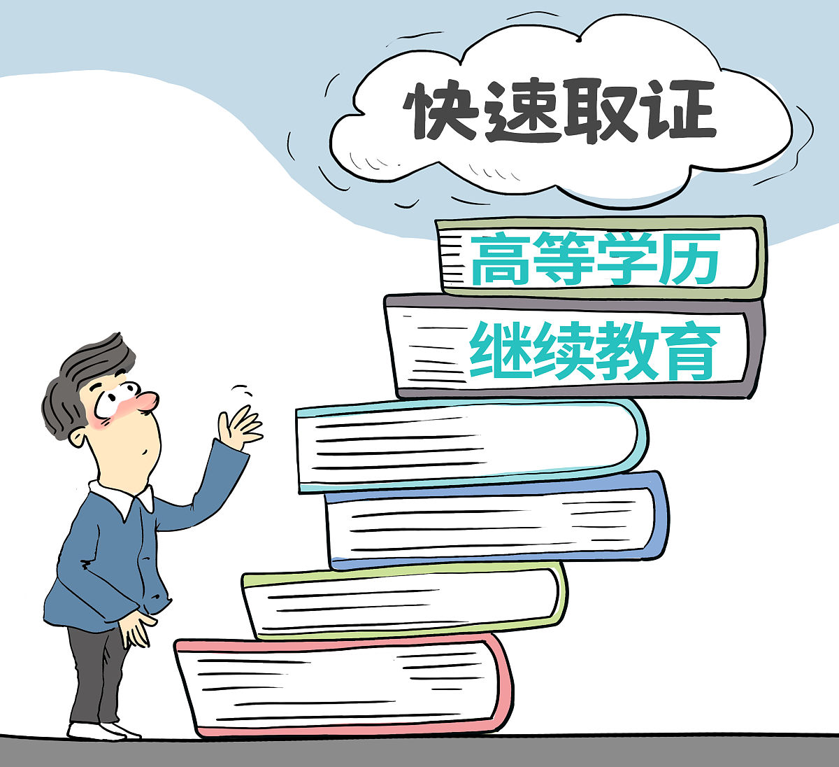 2022年能补20年的继续教育吗