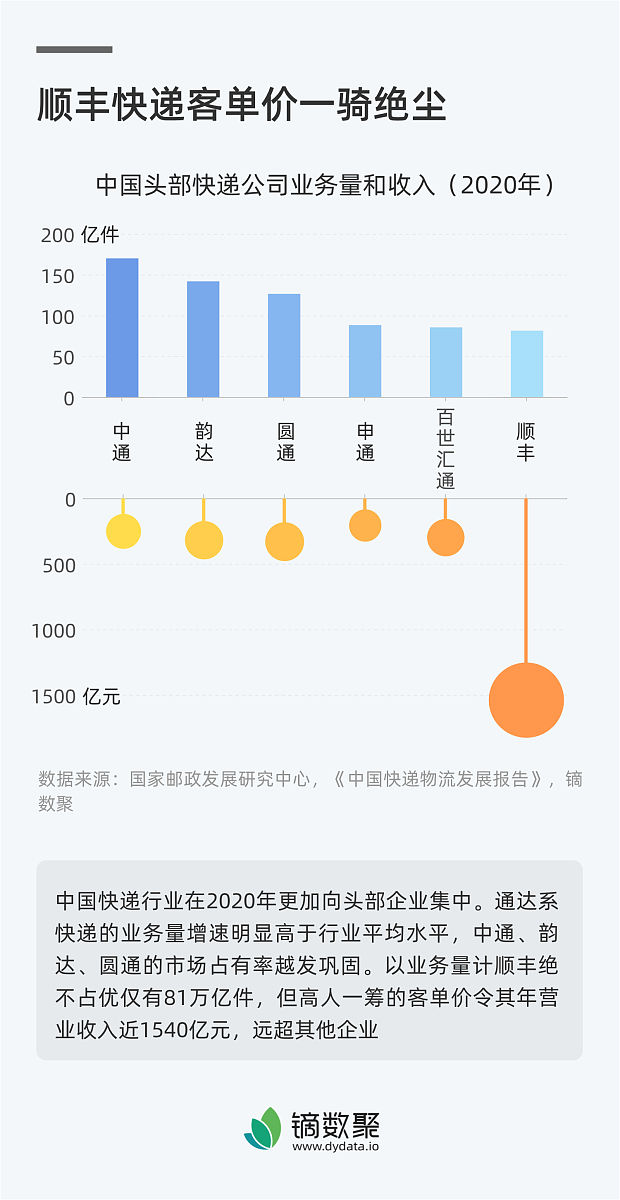 蜻蜓FM广告投放效果评估：基于营销漏斗模型的深度分析