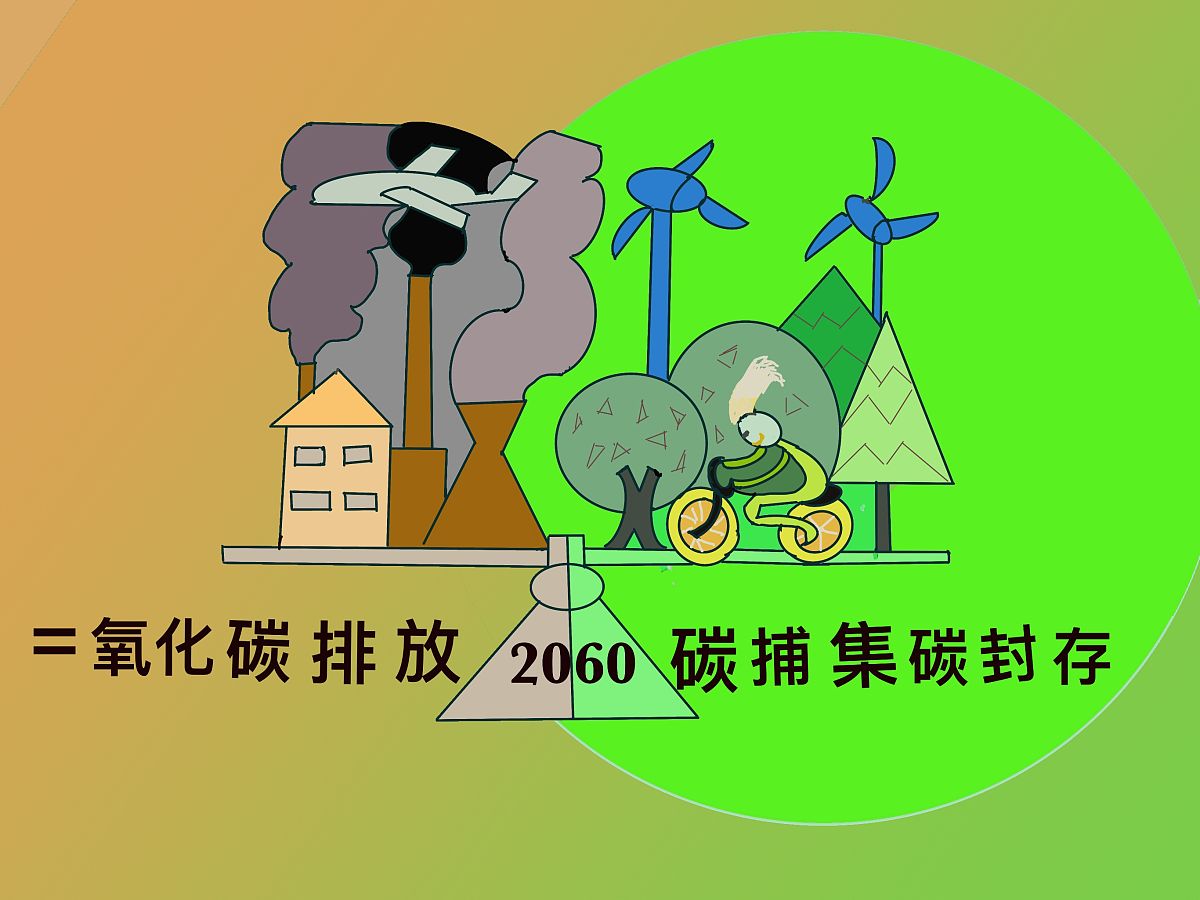 中国温室气体最新消息