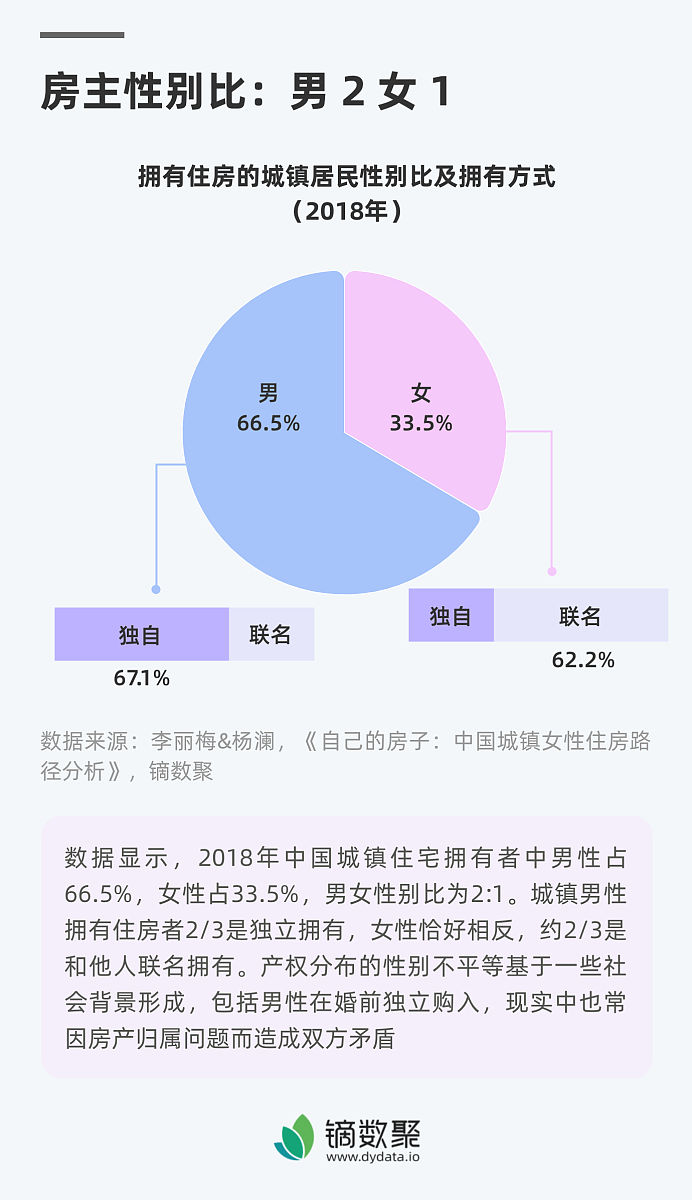 在抖音里面如何解说电影