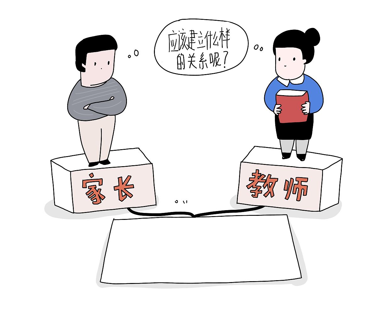 作业量控制 建立家校联系 作业量控制 建立家校联系