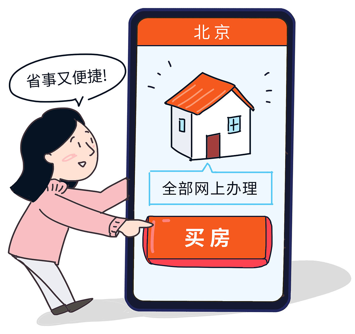 如何和气委婉的提醒租客支付当月房租20个字以内