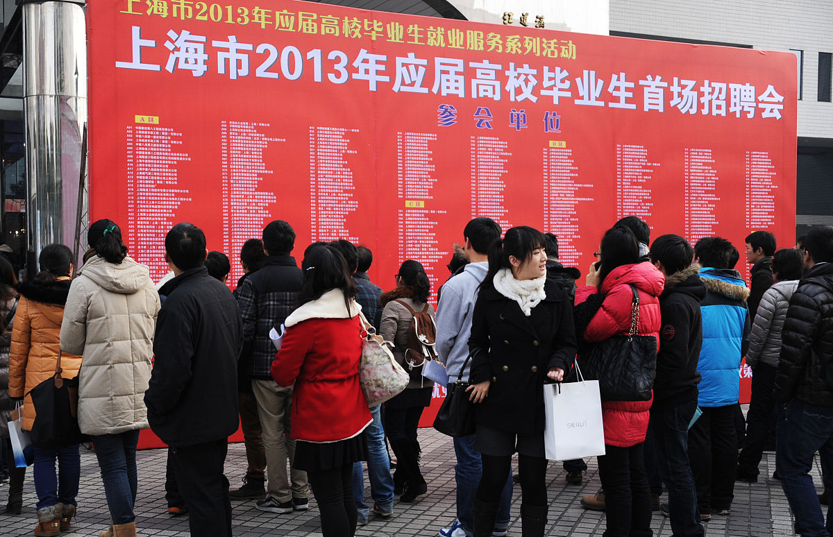 哈尔滨职业技术学院市场营销专业涉及哪些课程