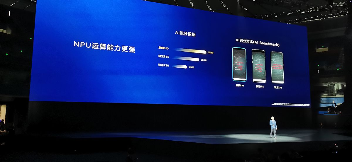 华为发布会：最新产品、技术和战略发布平台