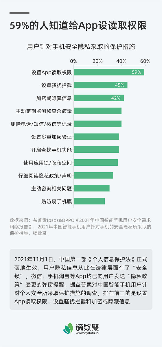 大数据评分建议拒绝什么意思用250字详细解答