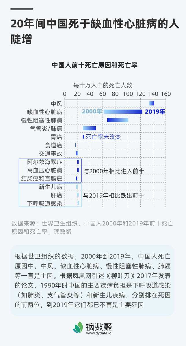 大学三好学生申请理由 - ChatGPT 3.5 Turbo版