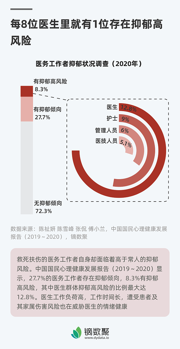 C农村商业银行涉农信贷风险控制研究