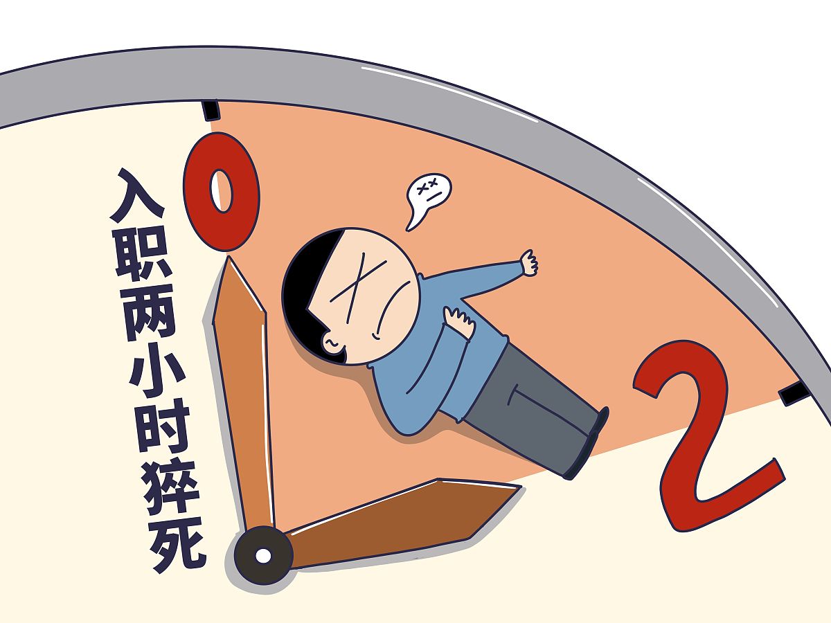 对于有劳动观念但不行动的问题反思