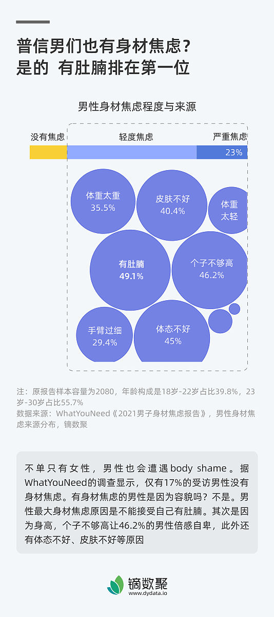 抖店体验分提升全攻略：从0到1打造卓越购物体验