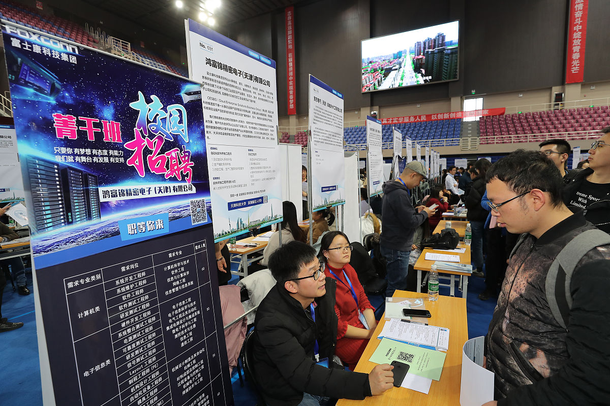 天津商业大学会展经济与管理专业怎么样