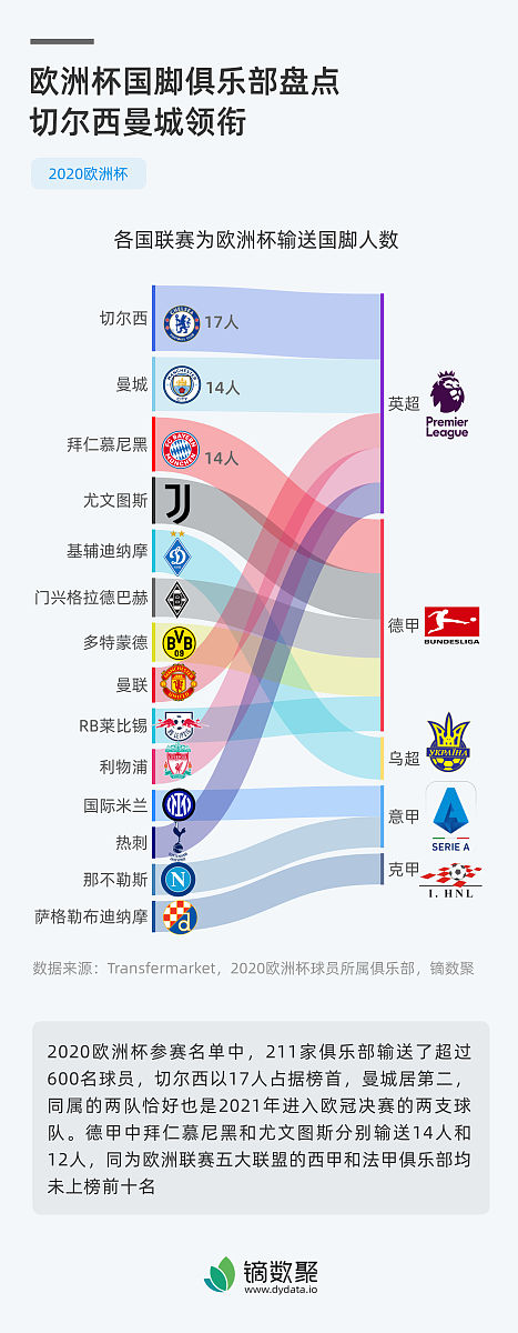 uc浏览器2023