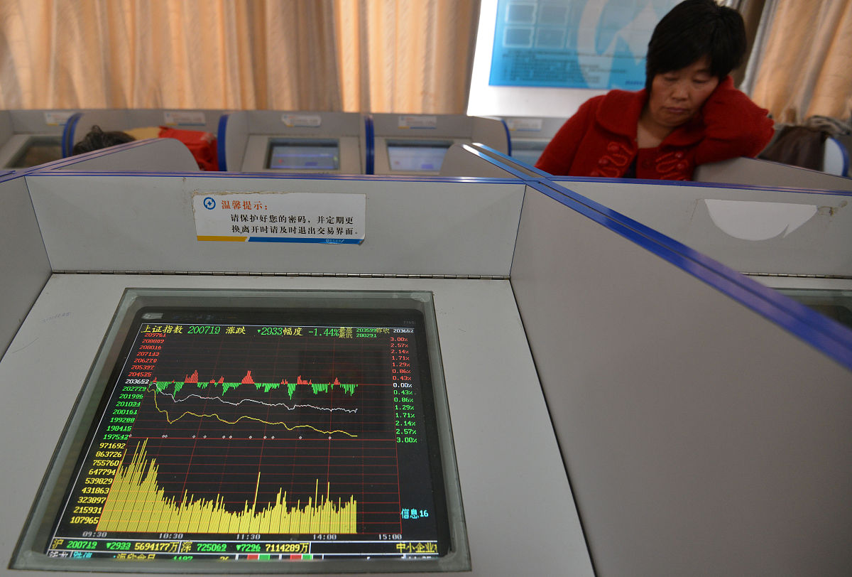 压力测试的介绍