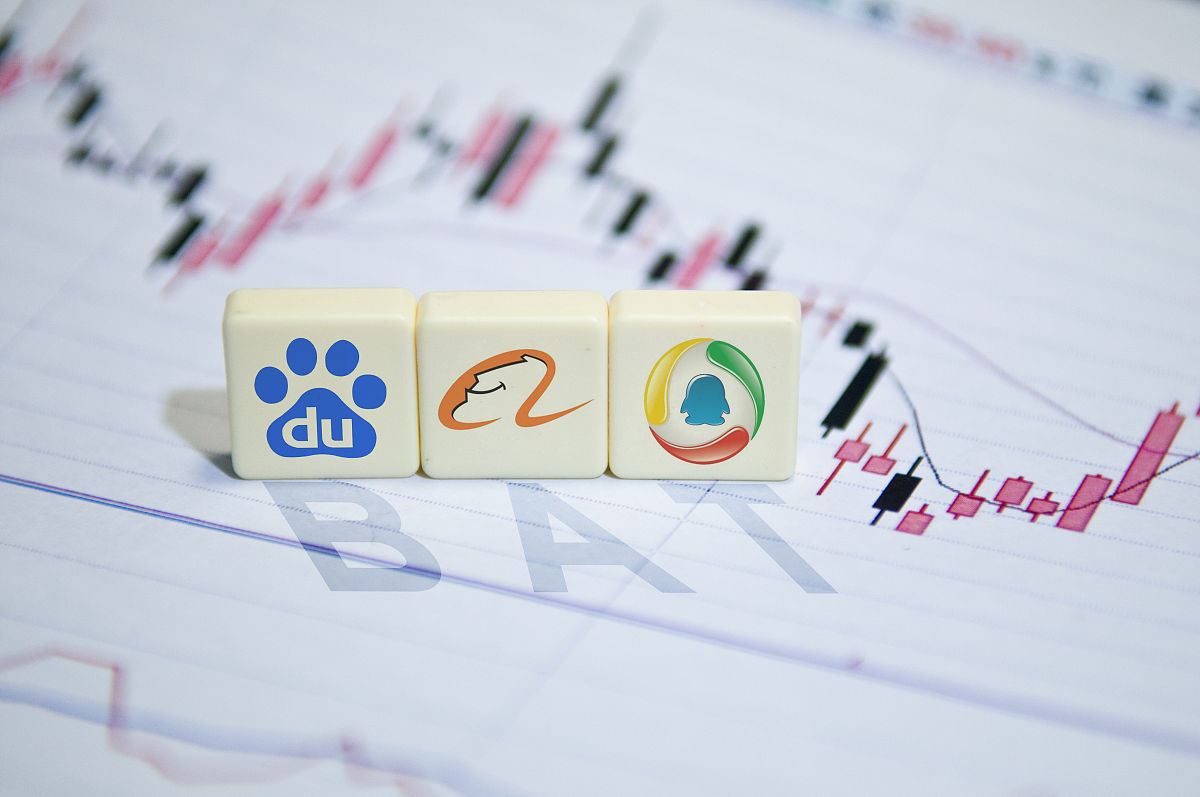 bat是哪家公司的