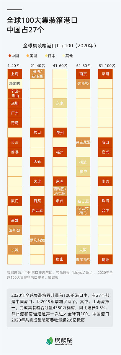 招商银行股份制商业银行市场份额占比