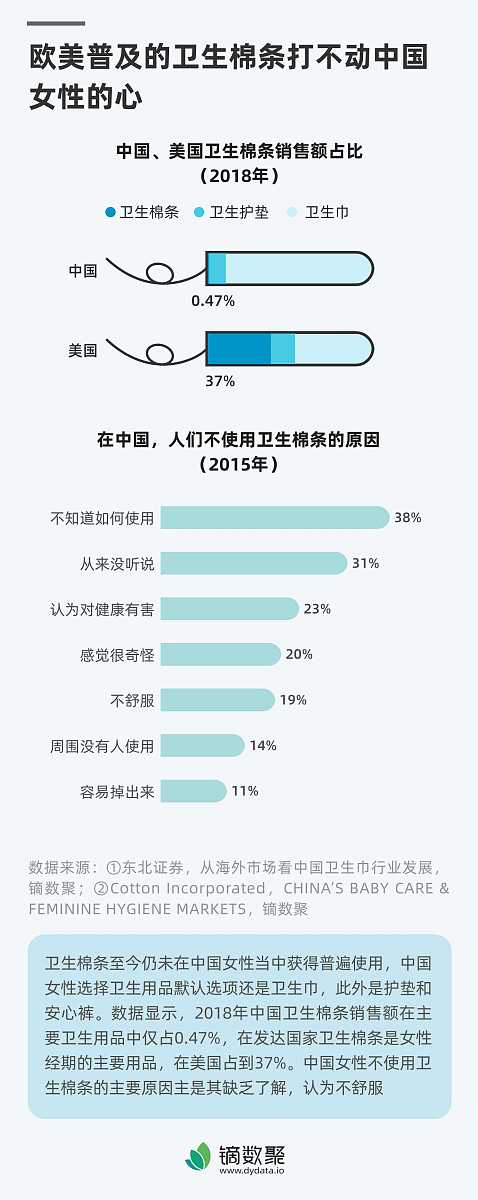 考研数据宝库：初试复试分数线、录取情况、备考经验全都有