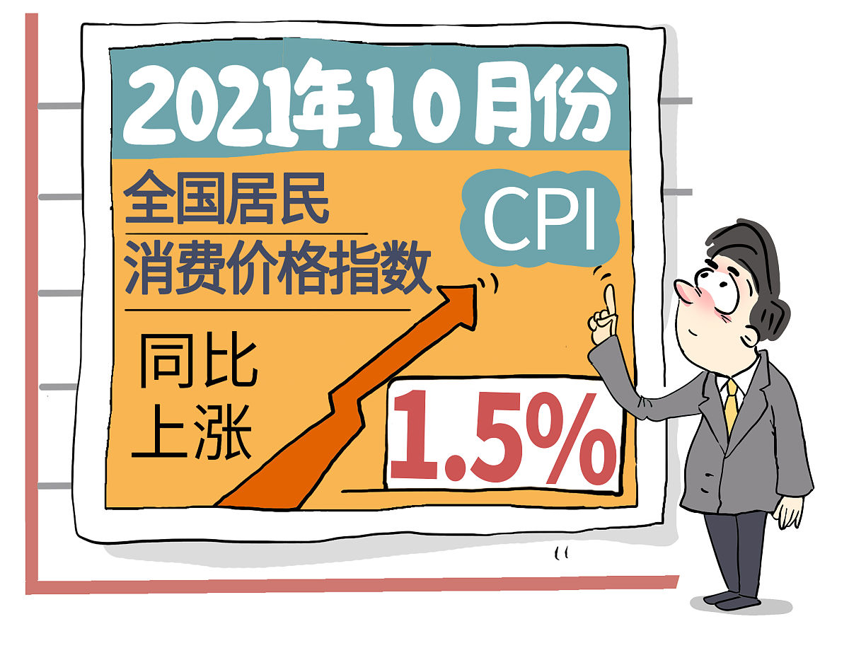 哪些东西价格多年来一直没涨？