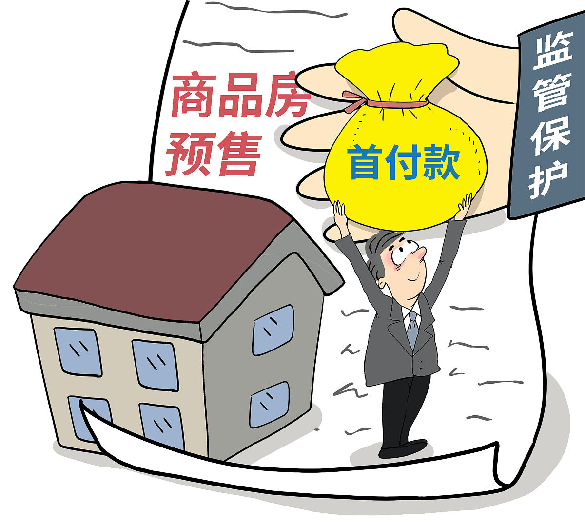 一手房网签时间：什么时候进行？流程与注意事项