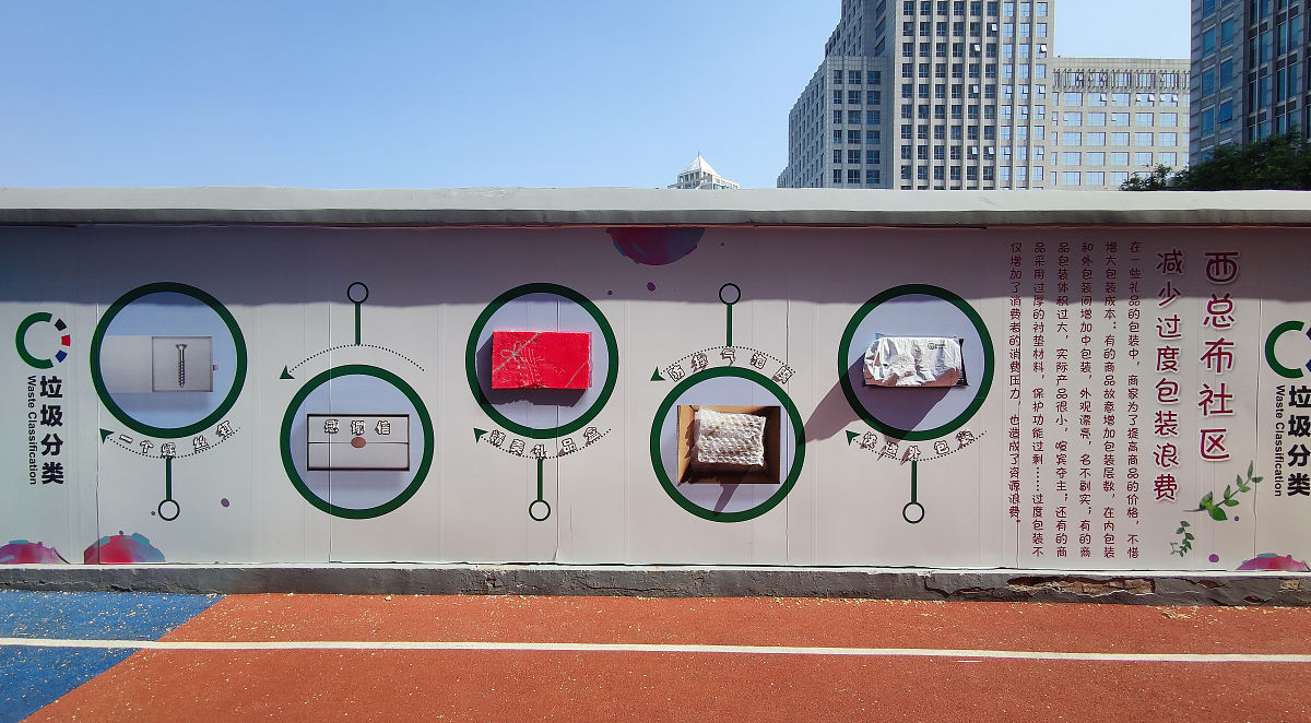 学校校园墙：历史、功能和文化意义