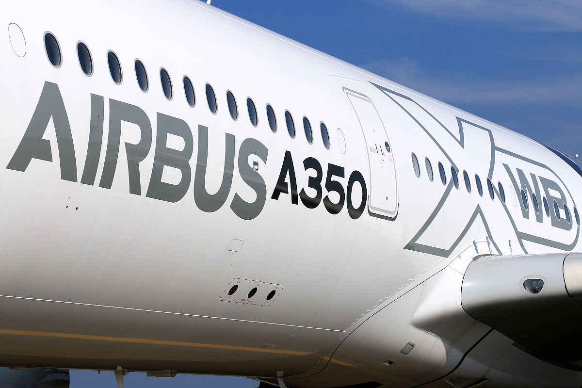 Soaring Satisfaction: An Analysis of In-flight Service Quality and Passenger Loyalty in Recent Research