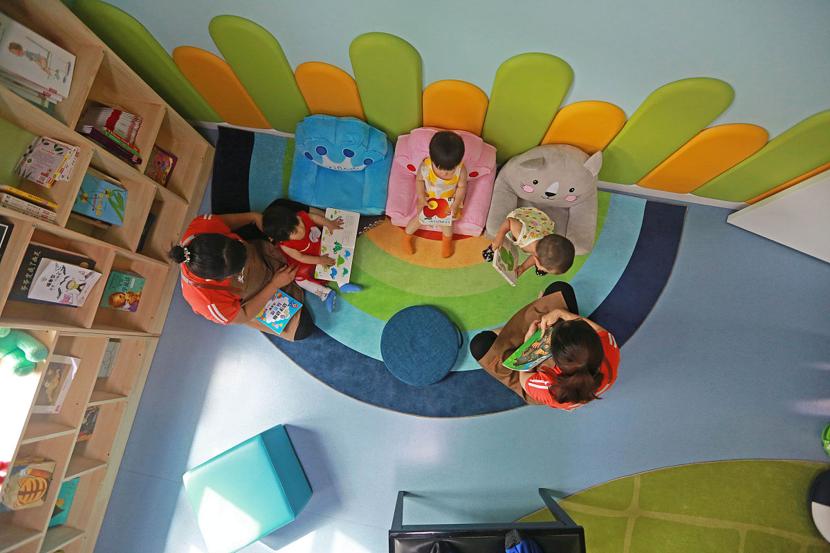 幼儿园主题活动探究：幼儿困境、突破与收获