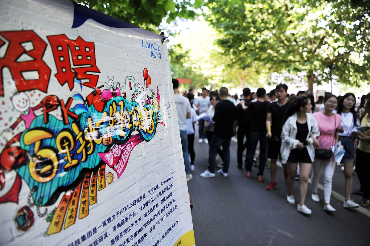 天津职业技术师范大学人力资源管理专业怎么样？发展前景、就业、薪资待遇分析